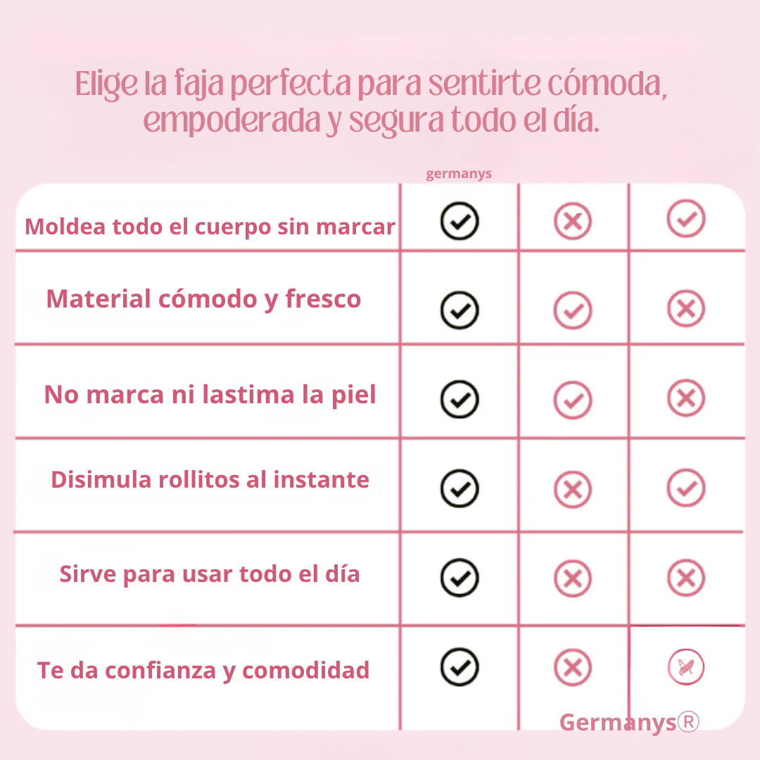 Germanys® — Moldea tu figura, olvida tus inseguridades