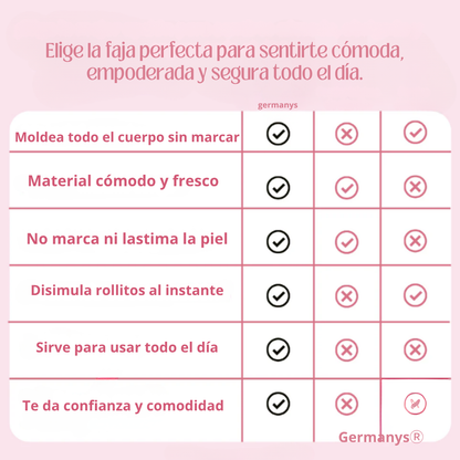 Germanys® — Moldea tu figura, olvida tus inseguridades